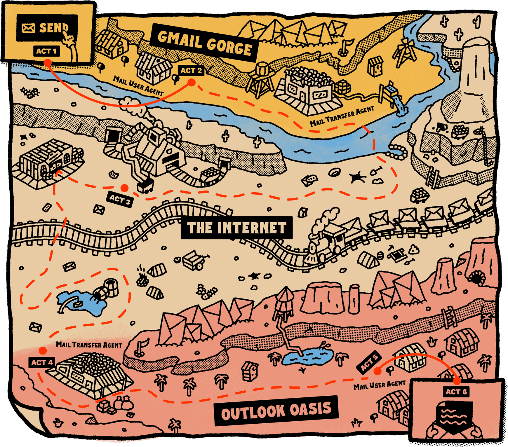 A big ole map of the internet. Gmail Gorge up top and Outlook Oasis on the bottom.